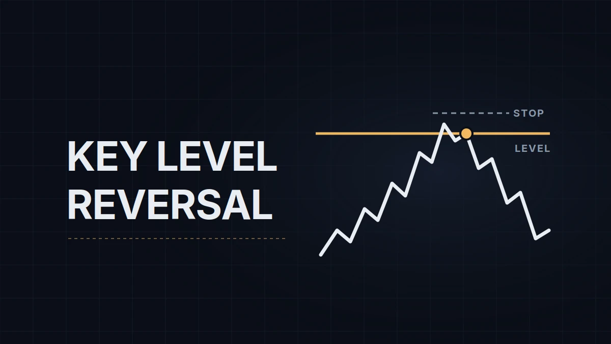 Reversal Trades at Key Levels: Confirmation, Invalidation and Where the Stop Goes