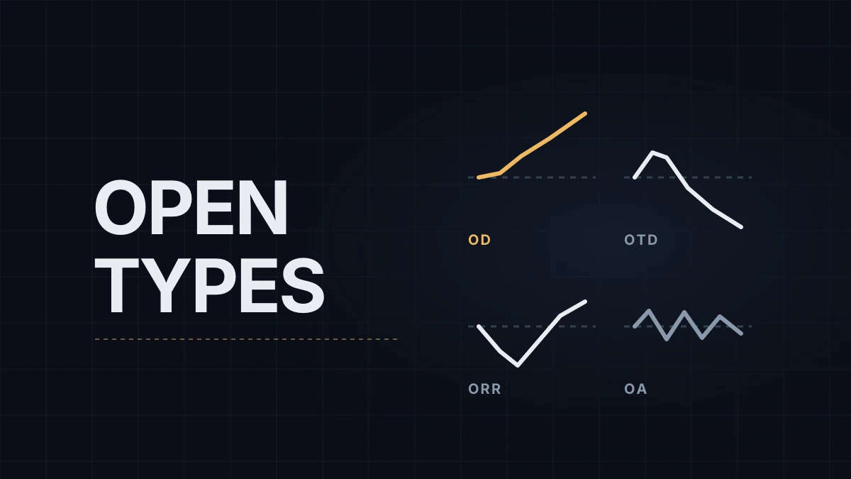 Session Open Types on NQ: Open-Drive, Open-Test-Drive, Open-Rejection-Reverse and Open-Auction