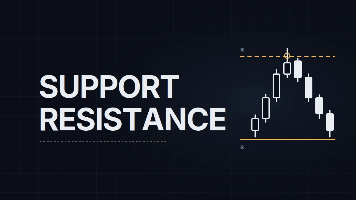 Support and Resistance: How Levels Form and Why Price Reacts to Them