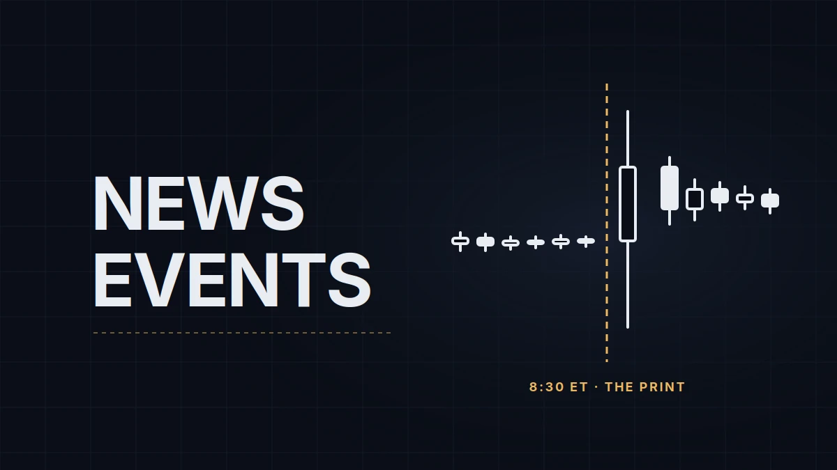 Trading Around News Events on NQ: Flat, Fade or Follow