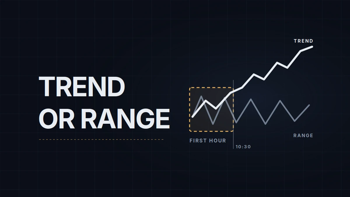 Trend Day or Range Day: Early Signs on NQ Before 10:30 AM ET