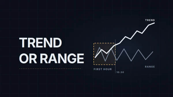 Trend Day or Range Day: Early Signs on NQ Before 10:30 AM ET