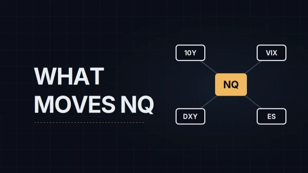 What Moves Nasdaq Futures: Yields, VIX, the Dollar and the NQ/ES Ratio