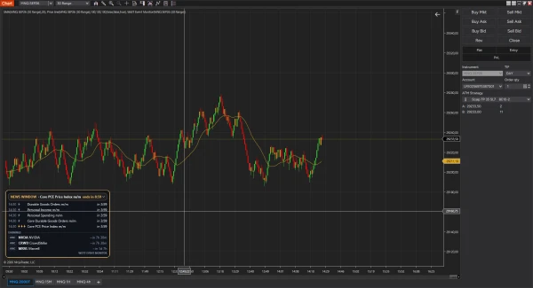 WotT Event Monitor for NinjaTrader — screenshot