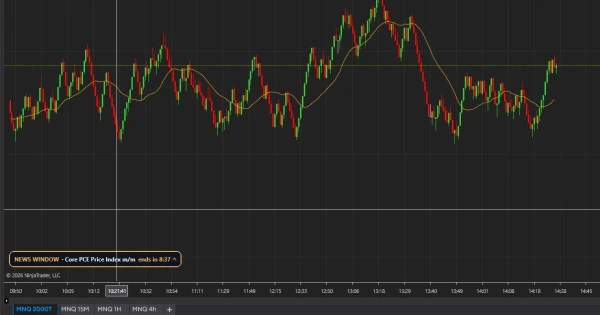 WotT Event Monitor for NinjaTrader — screenshot